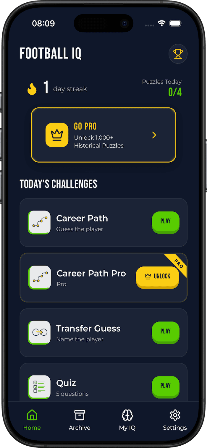 Football IQ App Screen